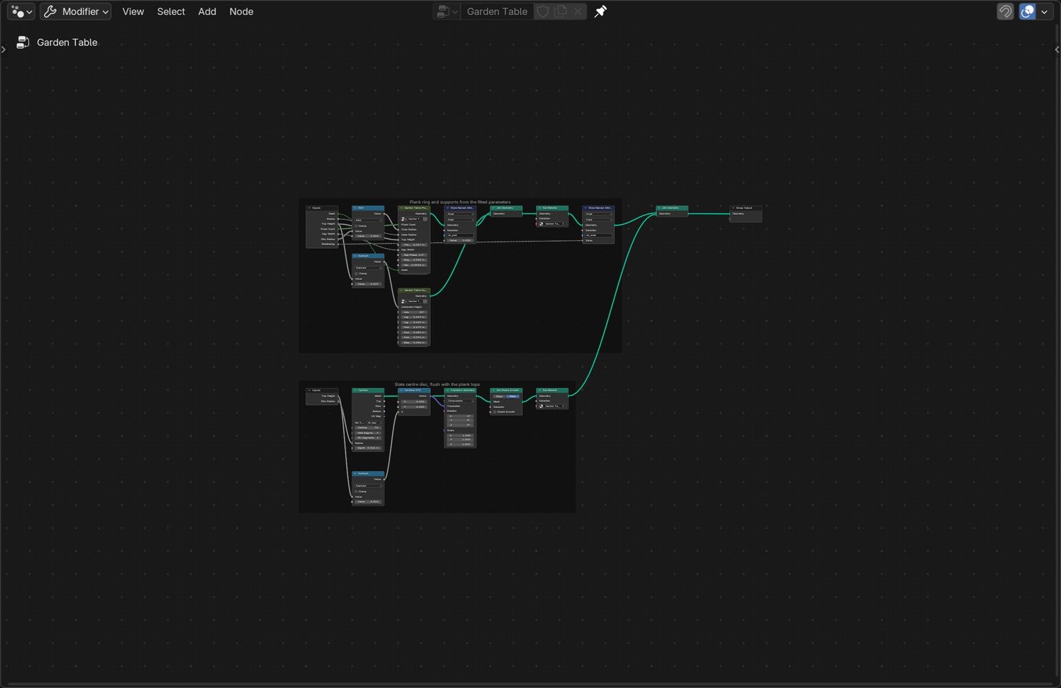 The procedural Garden table graph in Blender. The hybrid texture pass uses a separate evaluated mesh copy.